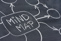 mind-map-on-blackboard